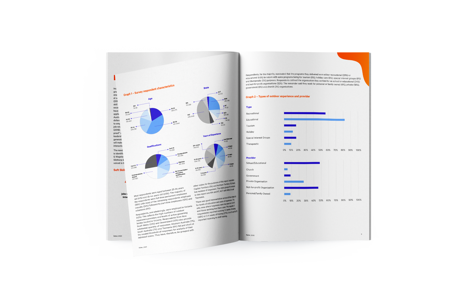 TUA-1268 inside pages